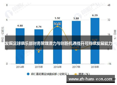 发掘足球俱乐部财务管理潜力与创新机遇提升可持续发展能力
