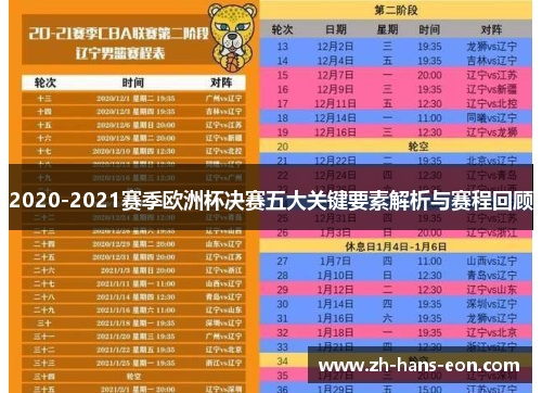 2020-2021赛季欧洲杯决赛五大关键要素解析与赛程回顾