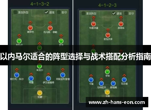 以内马尔适合的阵型选择与战术搭配分析指南