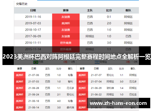 2023美洲杯巴西对阵阿根廷完整赛程时间地点全解析一览
