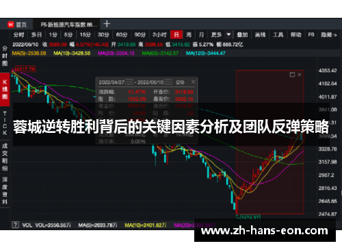 蓉城逆转胜利背后的关键因素分析及团队反弹策略