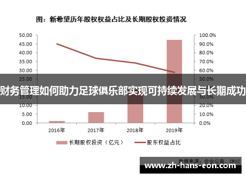 财务管理如何助力足球俱乐部实现可持续发展与长期成功