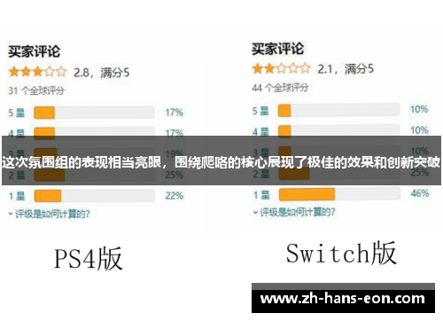 这次氛围组的表现相当亮眼，围绕爬咯的核心展现了极佳的效果和创新突破
